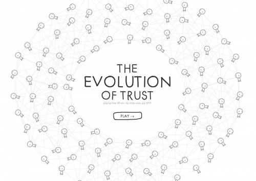 The Evolution of Trust