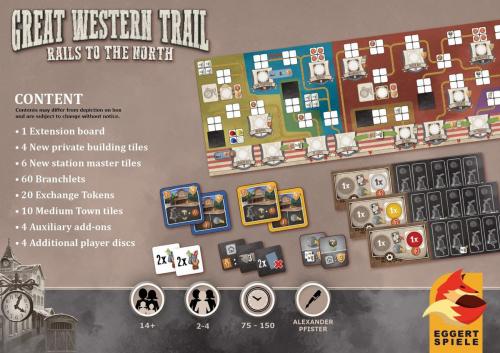 Great Western Trail
