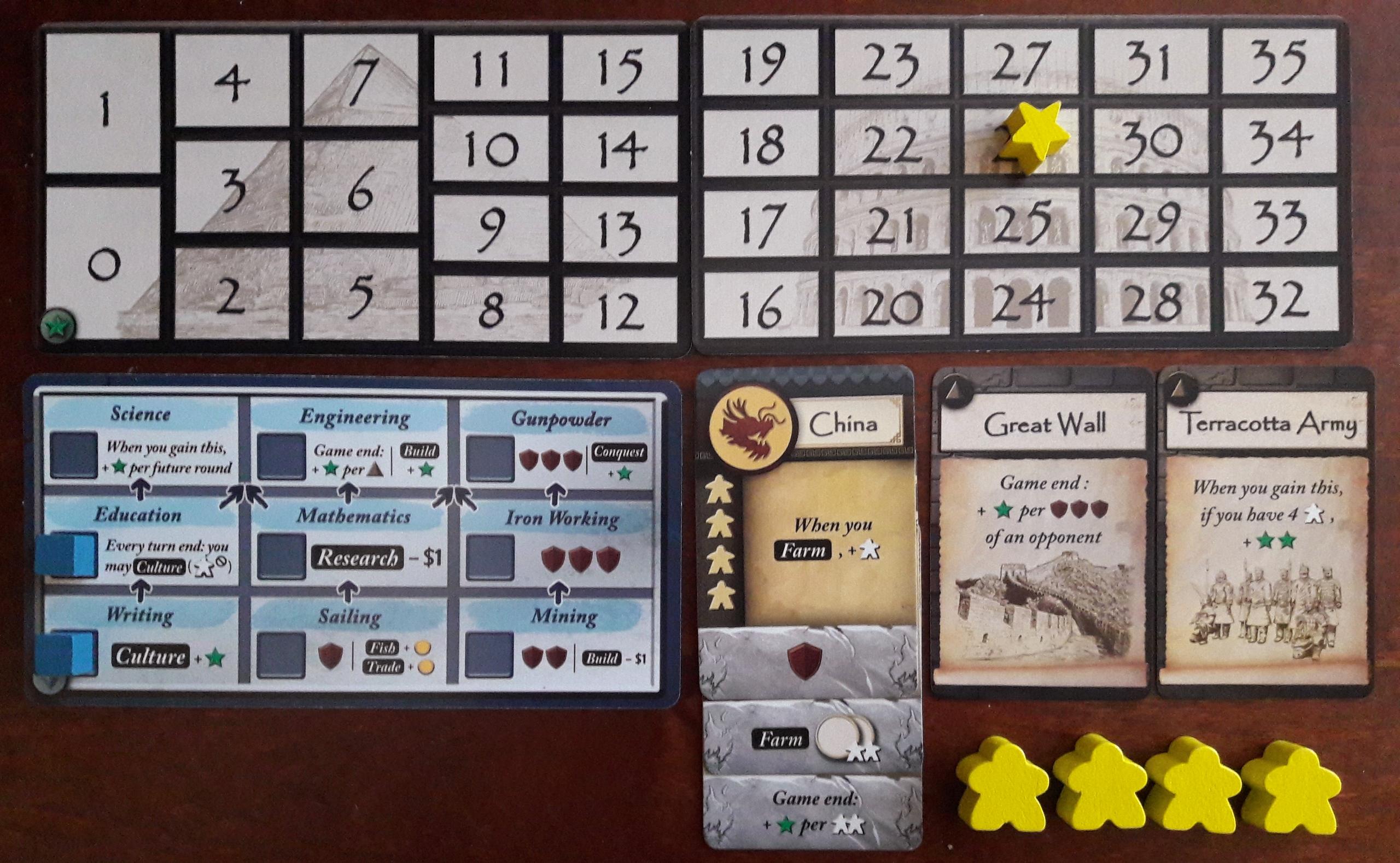 Age of Civilization -soolopeli Kiinalla